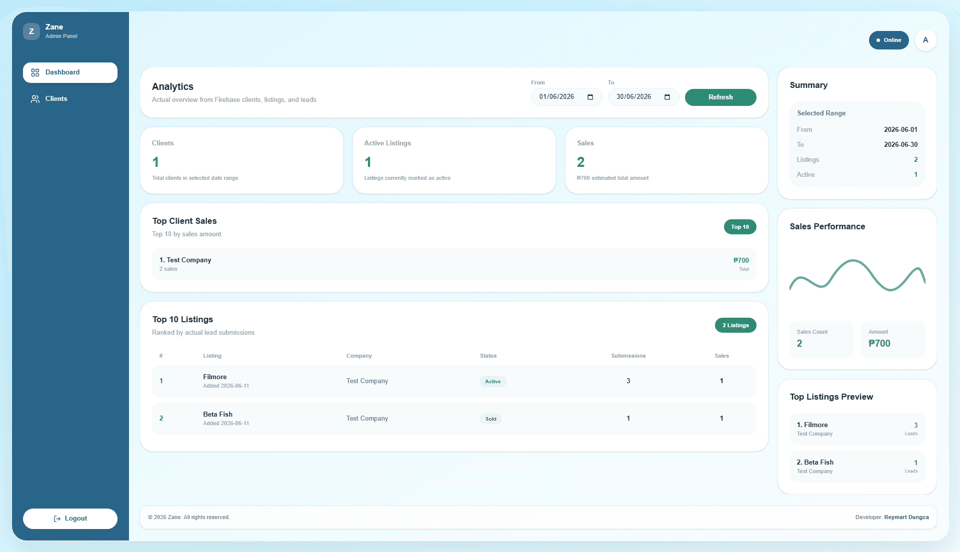 Still Waters Academy System Dashboard